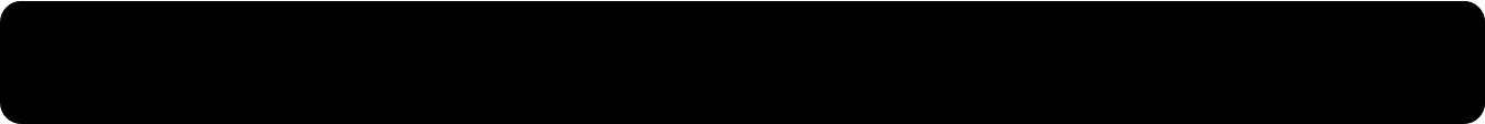 Guitar By Ear